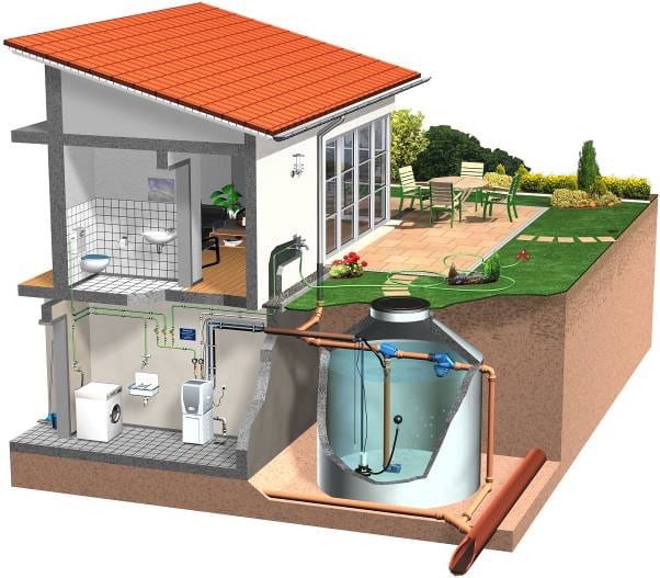 image | Hydrotec - Zbiorniki na deszcz&oacute;wkę